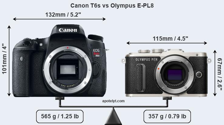 Size Canon T6s vs Olympus E-PL8