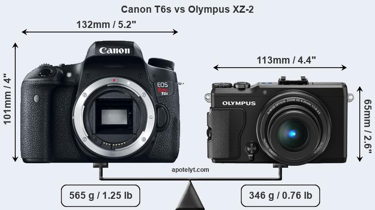 Size Canon T6s vs Olympus XZ-2