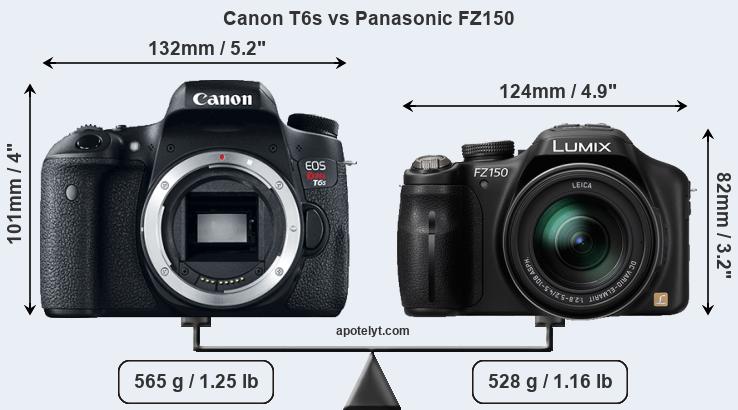 Size Canon T6s vs Panasonic FZ150