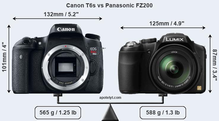 Size Canon T6s vs Panasonic FZ200