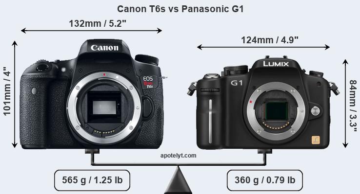 Size Canon T6s vs Panasonic G1