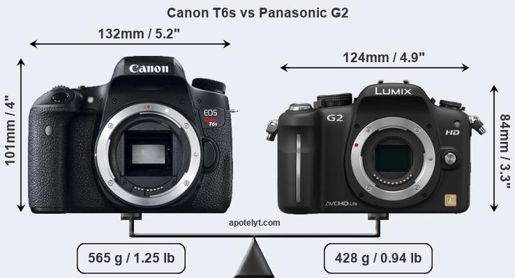 Size Canon T6s vs Panasonic G2