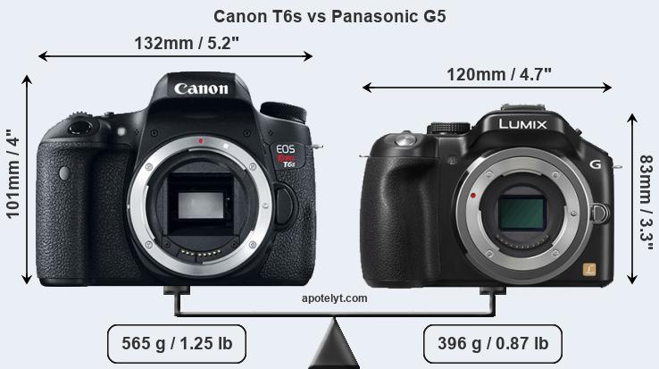 Size Canon T6s vs Panasonic G5