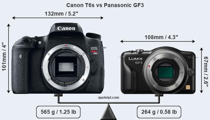 Size Canon T6s vs Panasonic GF3