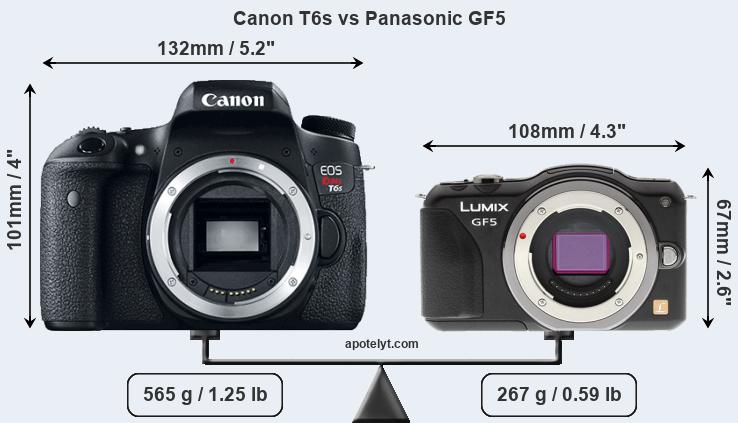 Size Canon T6s vs Panasonic GF5