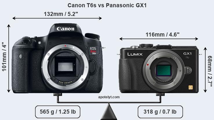 Size Canon T6s vs Panasonic GX1