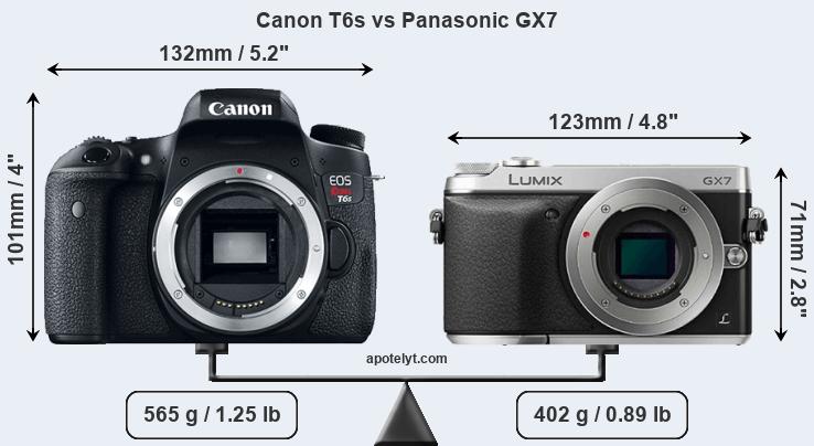 Size Canon T6s vs Panasonic GX7