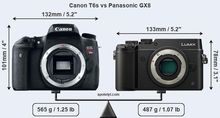 Size Canon T6s vs Panasonic GX8