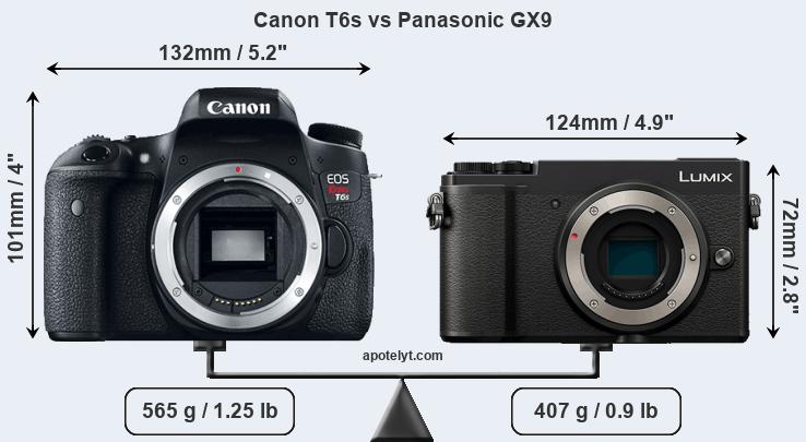 Size Canon T6s vs Panasonic GX9
