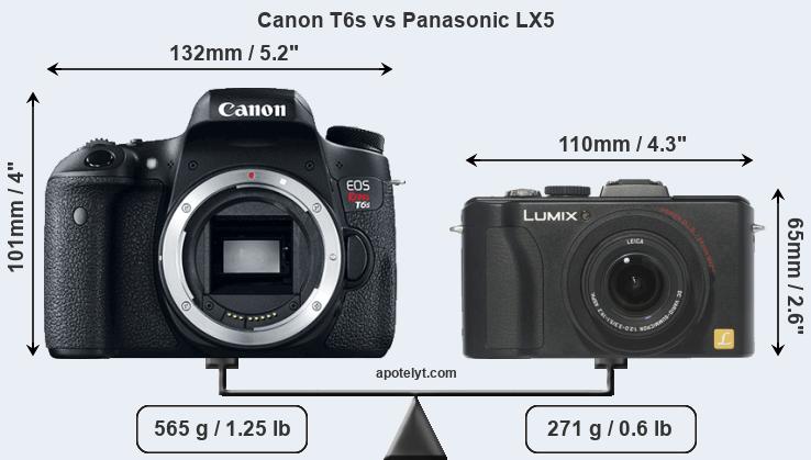 Size Canon T6s vs Panasonic LX5