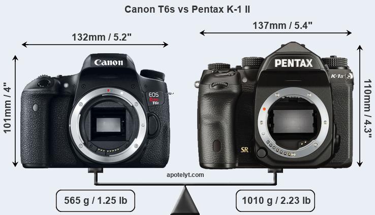 Size Canon T6s vs Pentax K-1 II