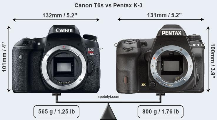 Size Canon T6s vs Pentax K-3