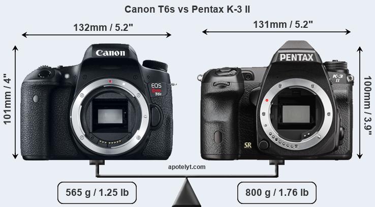 Size Canon T6s vs Pentax K-3 II
