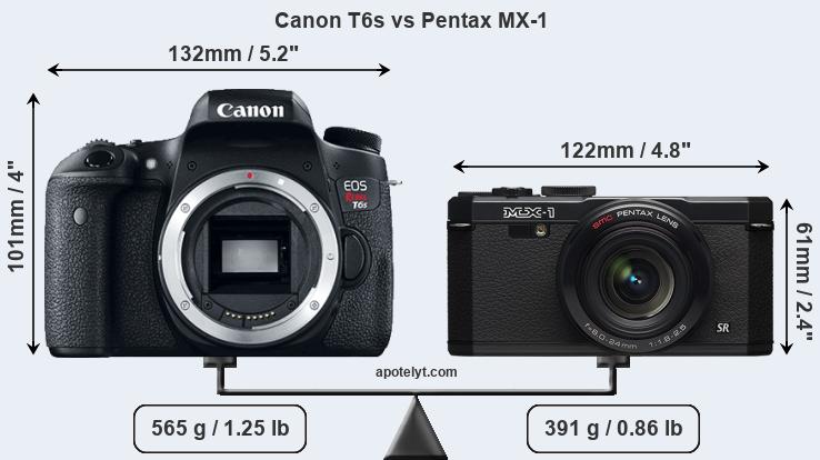 Size Canon T6s vs Pentax MX-1