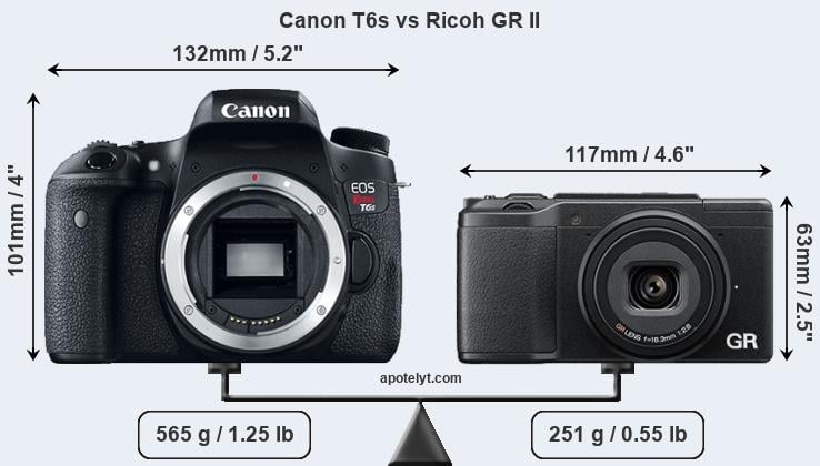Size Canon T6s vs Ricoh GR II