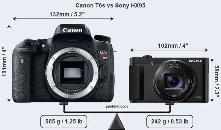 Size Canon T6s vs Sony HX95