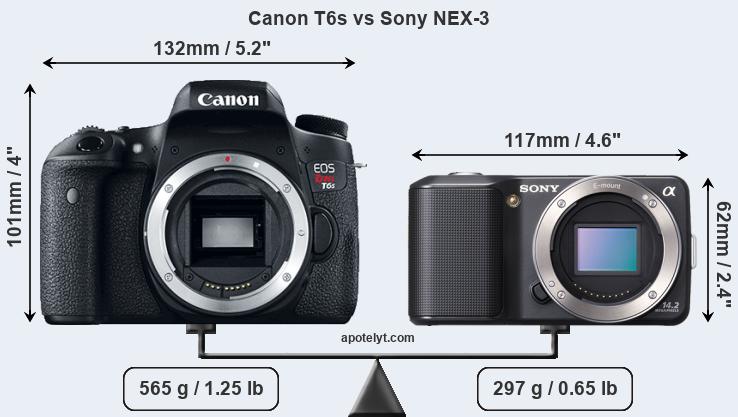Size Canon T6s vs Sony NEX-3