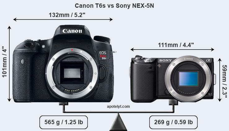 Size Canon T6s vs Sony NEX-5N