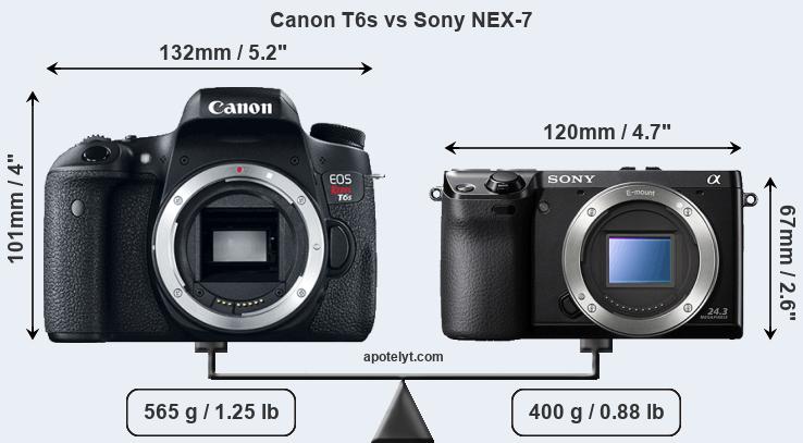 Size Canon T6s vs Sony NEX-7