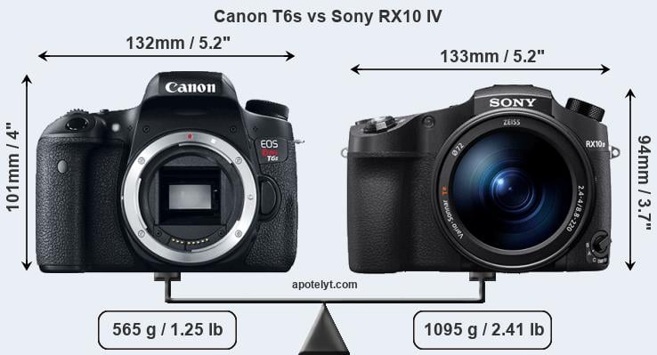 Size Canon T6s vs Sony RX10 IV