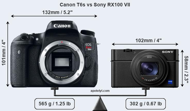 Size Canon T6s vs Sony RX100 VII