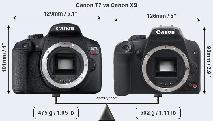 Size Canon T7 vs Canon XS
