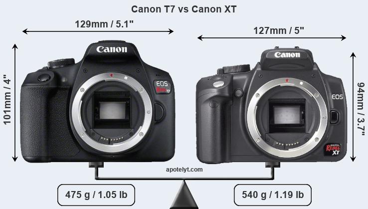 Size Canon T7 vs Canon XT