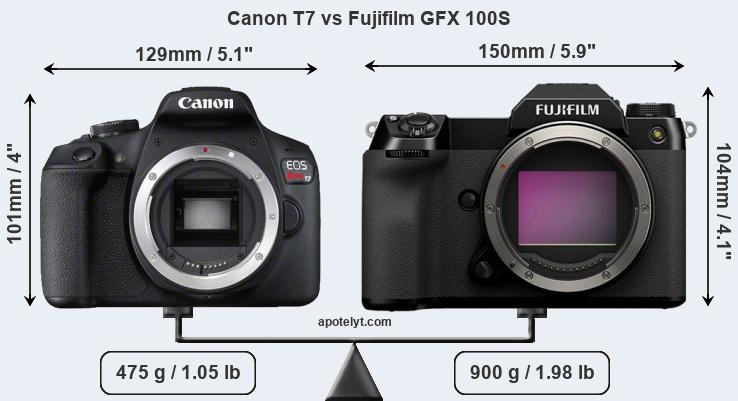 Size Canon T7 vs Fujifilm GFX 100S