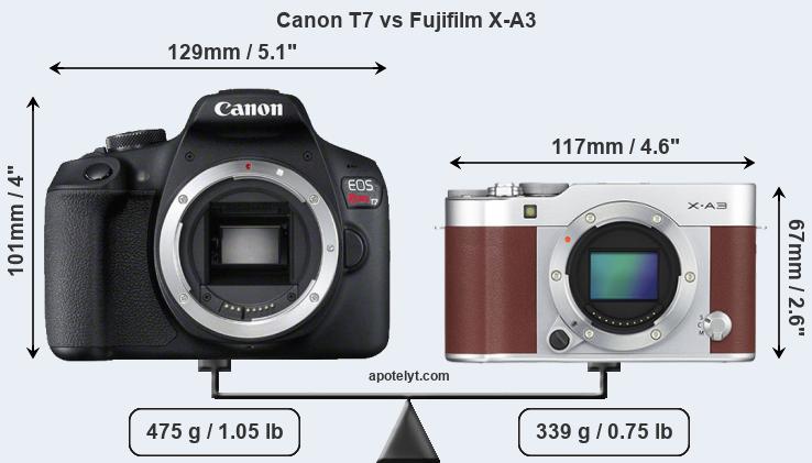 Size Canon T7 vs Fujifilm X-A3