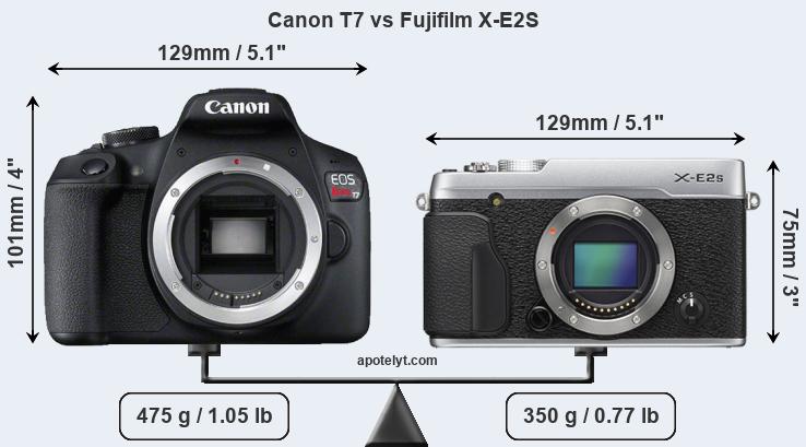 Size Canon T7 vs Fujifilm X-E2S