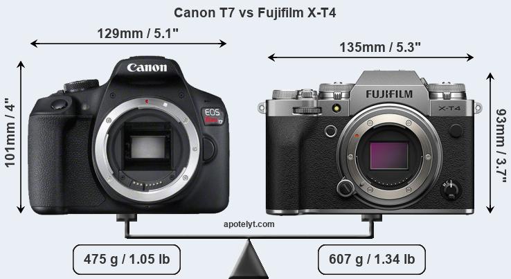 Size Canon T7 vs Fujifilm X-T4