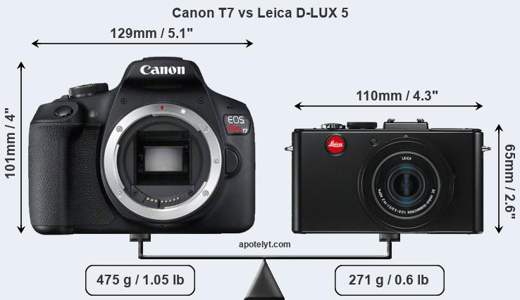 Size Canon T7 vs Leica D-LUX 5