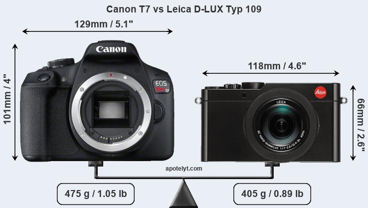 Size Canon T7 vs Leica D-LUX Typ 109