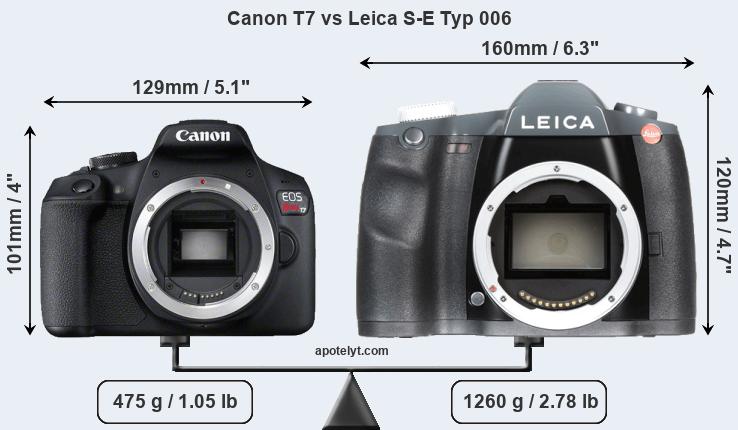Size Canon T7 vs Leica S-E Typ 006
