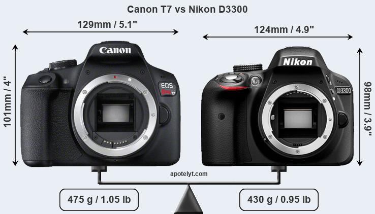Size Canon T7 vs Nikon D3300