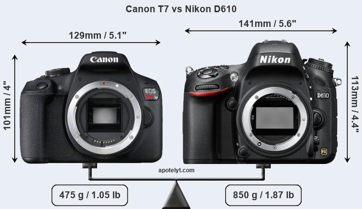 Size Canon T7 vs Nikon D610