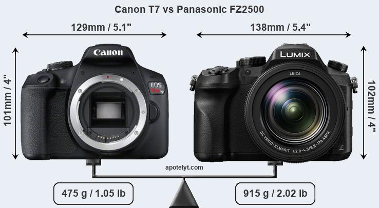 Size Canon T7 vs Panasonic FZ2500