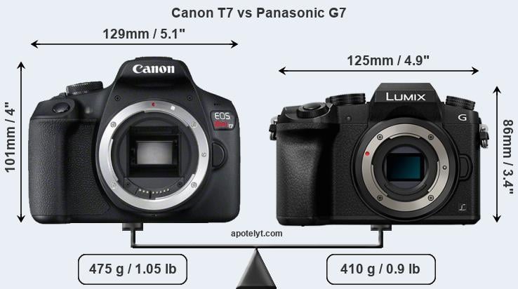 Size Canon T7 vs Panasonic G7
