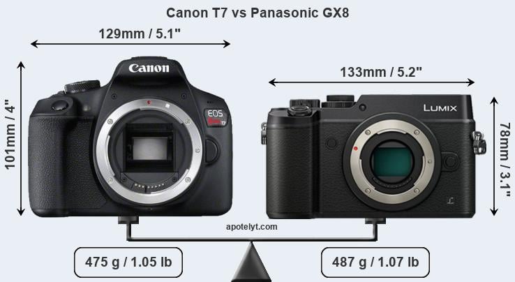 Size Canon T7 vs Panasonic GX8