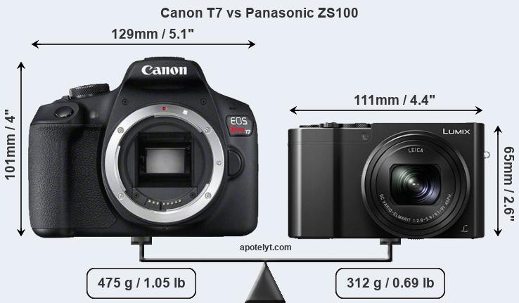 Size Canon T7 vs Panasonic ZS100