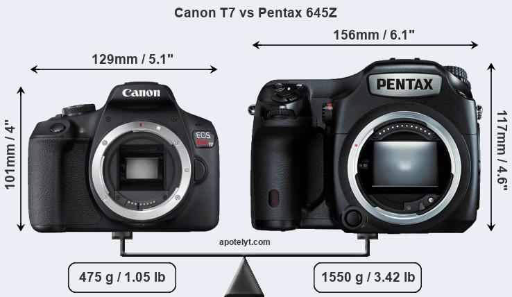 Size Canon T7 vs Pentax 645Z