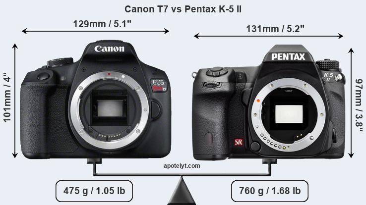 Size Canon T7 vs Pentax K-5 II