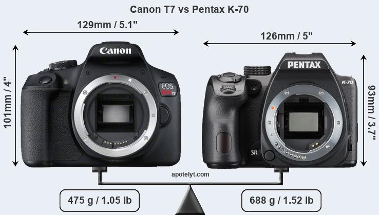 Size Canon T7 vs Pentax K-70