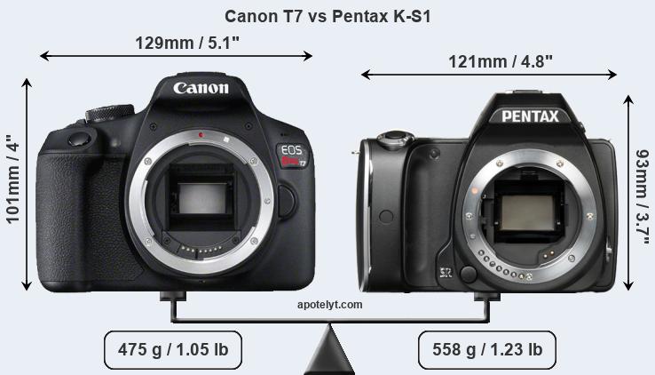 Size Canon T7 vs Pentax K-S1