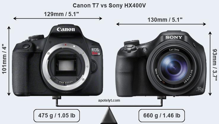 Size Canon T7 vs Sony HX400V