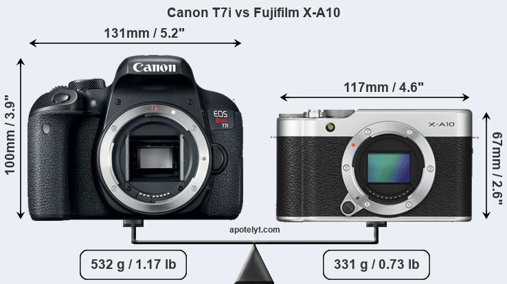 Size Canon T7i vs Fujifilm X-A10