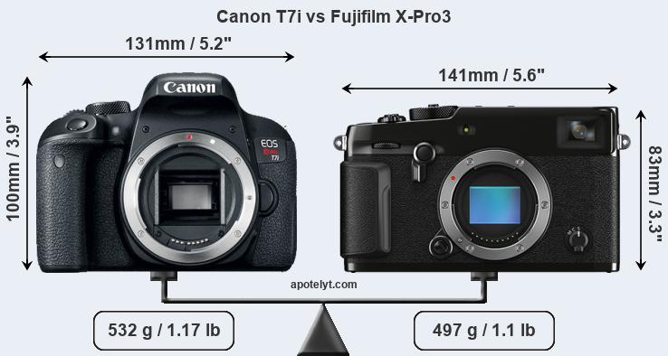 Size Canon T7i vs Fujifilm X-Pro3
