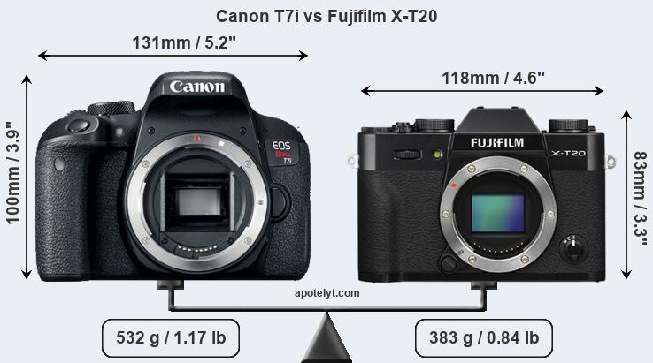 Size Canon T7i vs Fujifilm X-T20