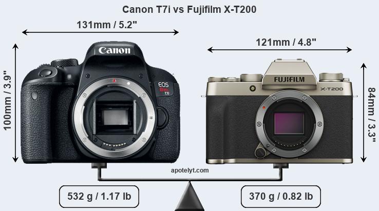 Size Canon T7i vs Fujifilm X-T200