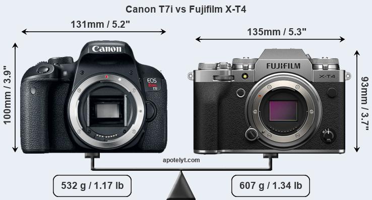 Size Canon T7i vs Fujifilm X-T4